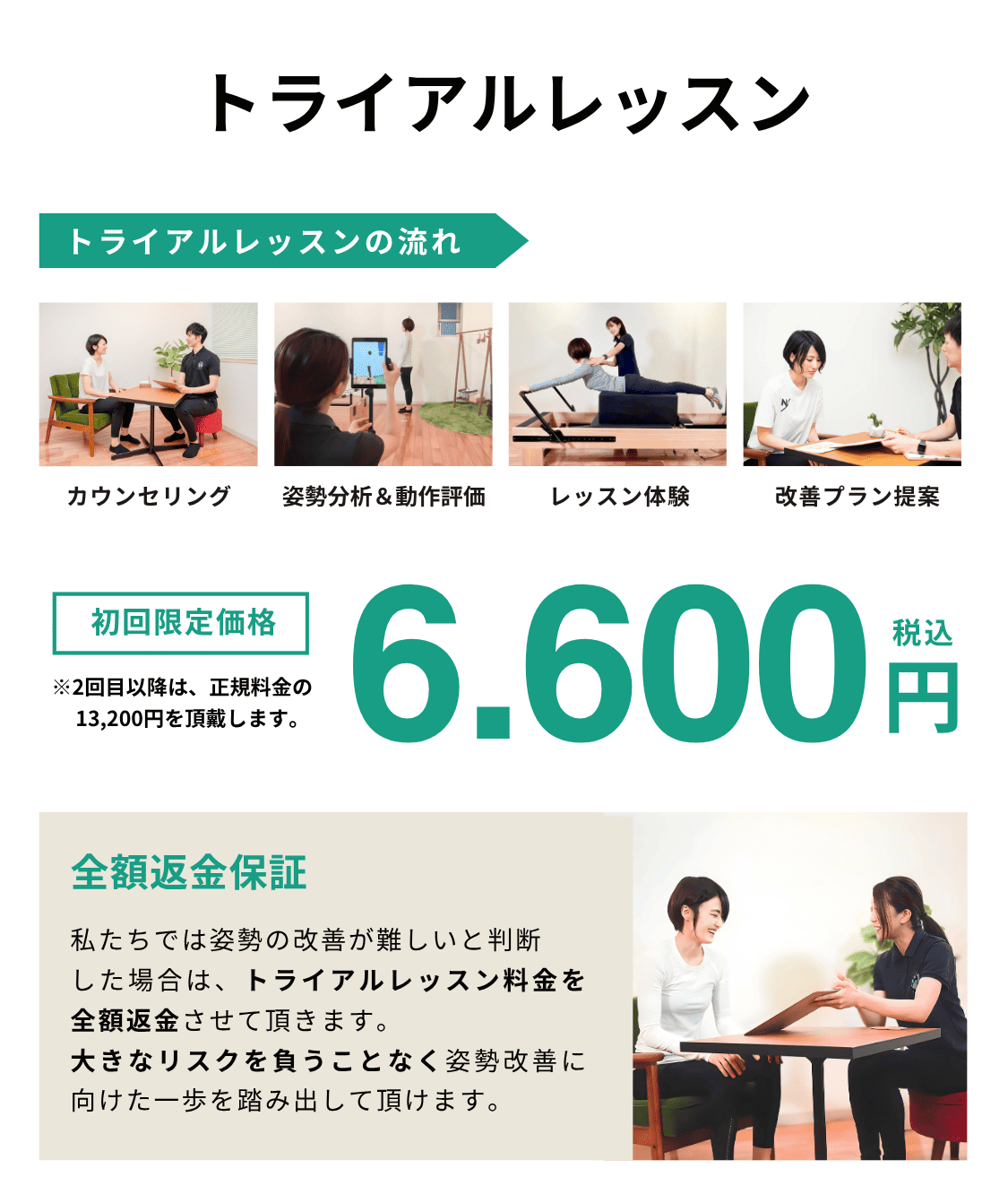 トライアルレッスンの詳細