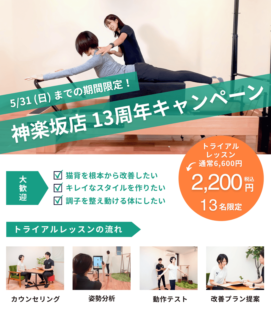 トライアルレッスンの詳細