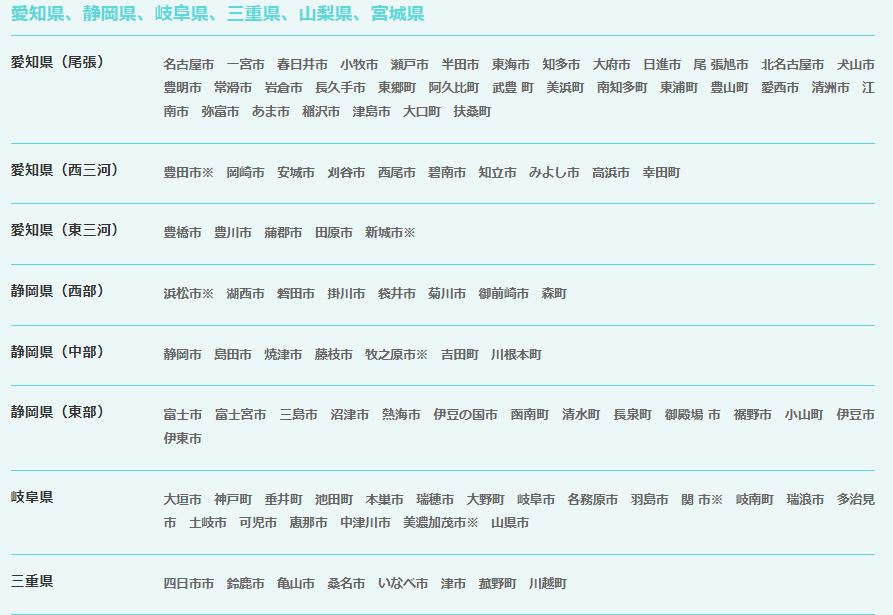 ミニミニカスタマーサービス専用】お客さまお問い合わせフォーム